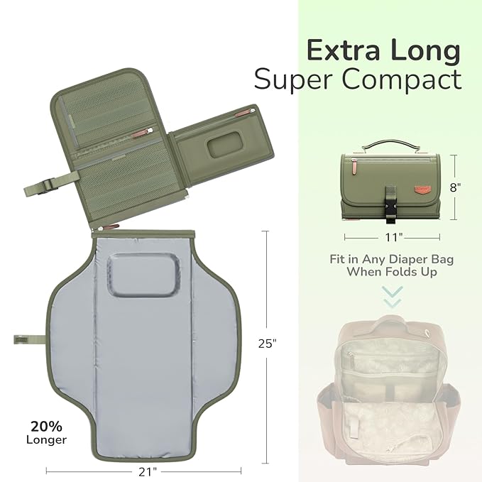 Portable Diaper Changing Pad with Shoulder Strap, Detachable Travel Changing Pad with Baby Wipes Pocket, Gifts for Baby Shower, Newborn Girls and Boys (Army Green)