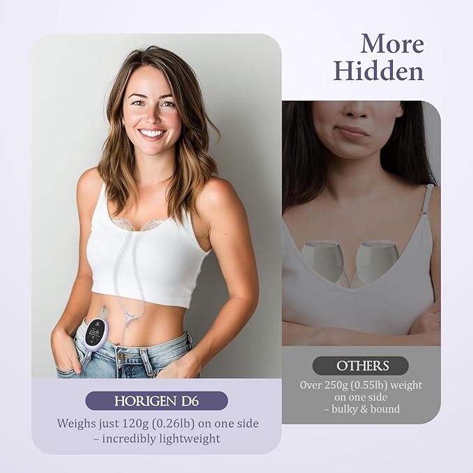 Breast Pump D6, Ultra-Lightweight Hands Free Wearable Breast Pump with Upgraded Leak-Proof Double-Seal Flange, Electric Breastfeeding Pump 3 Modes | 9 Levels, 3 Fine-Tuned Rhythms, 15/17/19/21/25mm