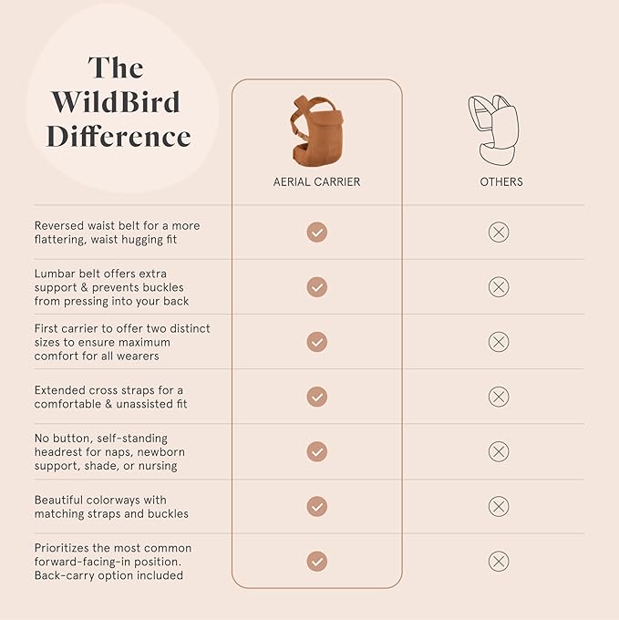 WildBird - Aerial Carrier - 7 to 45 lbs - for Moms, Dads & Caregivers - 100% Natural European Linen Fibers - Versatile & Adjustable - Large Size - Acadian Fabric