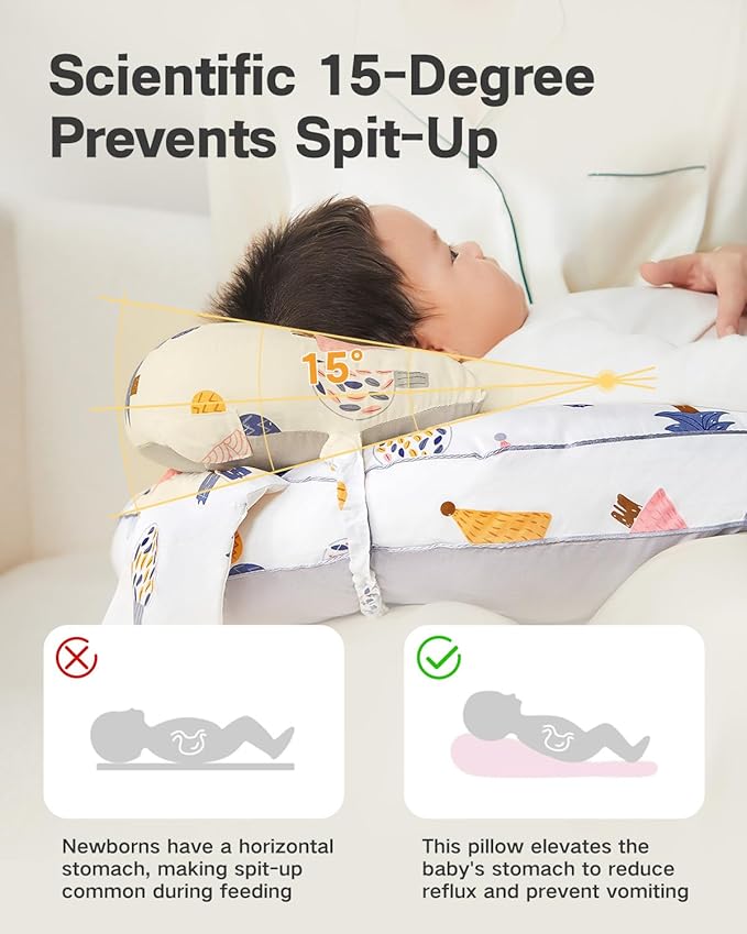 Nursing Pillow for Breastfeeding & Bottle Feeding –Breastfeeding Pillow with Adjustable Waist Strap, Feeding Pillow for Tummy Time,Removable Cotton Cover for Mom & Baby Comfort (Polka)