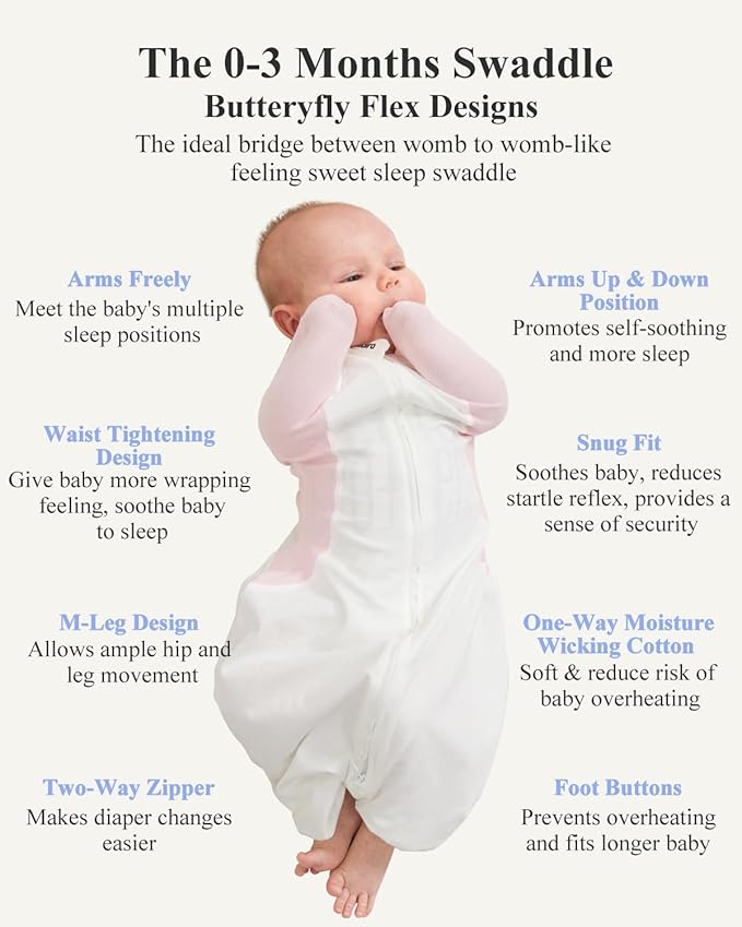 Swaddle for Newborns, Baby Swaddles 0-3 Months 5-13lb, Arms Up Swaddle 0-3 Months Newborn with Moisture-Wicking Fabric, Promotes Healthy Hip Development, 2-Way Zipper & Foot Buttons, 1Pack,Pink