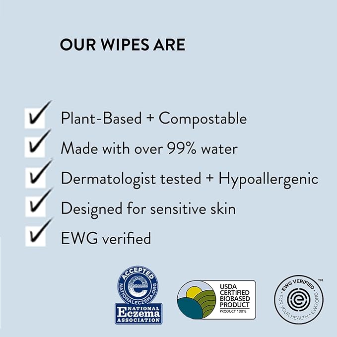 The Honest Company Clean Conscious Multi-Use Wipes, Unscented Hypoallergenic Baby Wipes for Sensitive Skin, 99% Water Plant-Based Compostable Wipes, Geo Mood, 576 Count