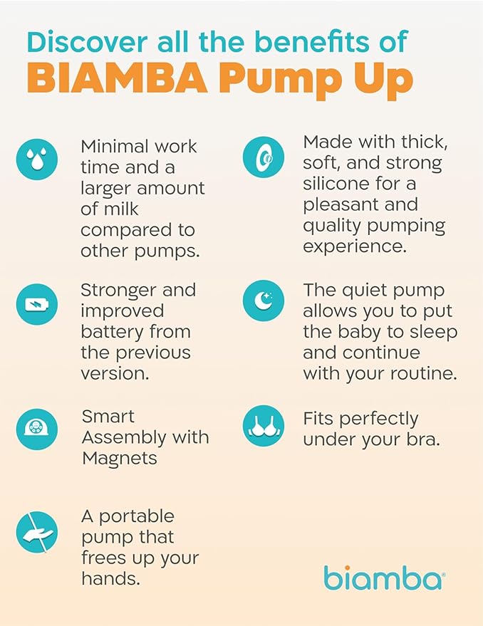 Pump Up Portable Breast Pump Hands Free - Wireless in-Bra Wearable Breast Milk Extractor, Smart Modes & Suction Levels, Extended Battery Life, Ultra Quiet Motor, 180mL Capacity, Double Pack