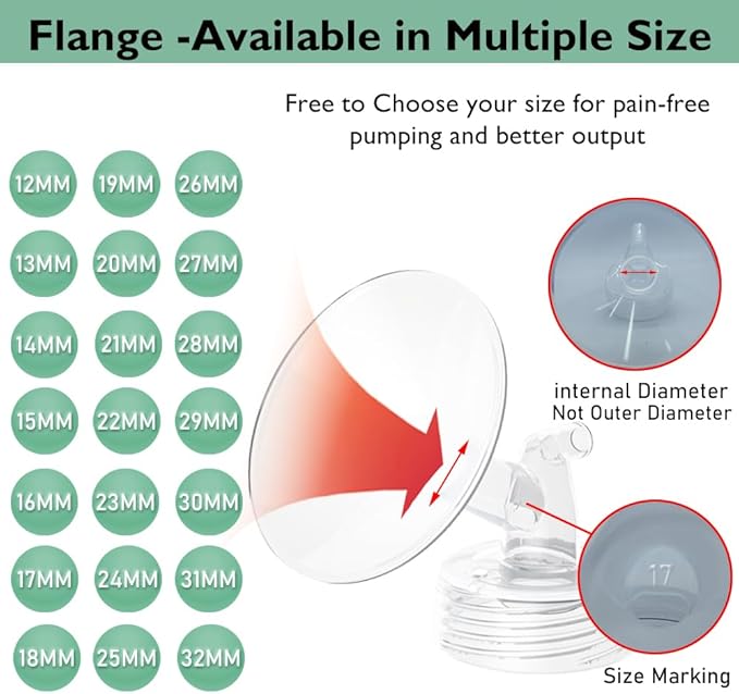 2pcs 14mm Flange Compatible with Spectra S1 S2 9 Plus Synergy Gold Ameda MYA Motif Luna Breast Pump, Replacement to Spectra Pump Parts, Breast Pump Shields 14mm Replace S1 S2 Parts