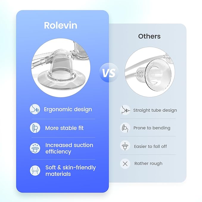 25mm Large Suction Cup for Electric Nipple Corrector - 2 PCS