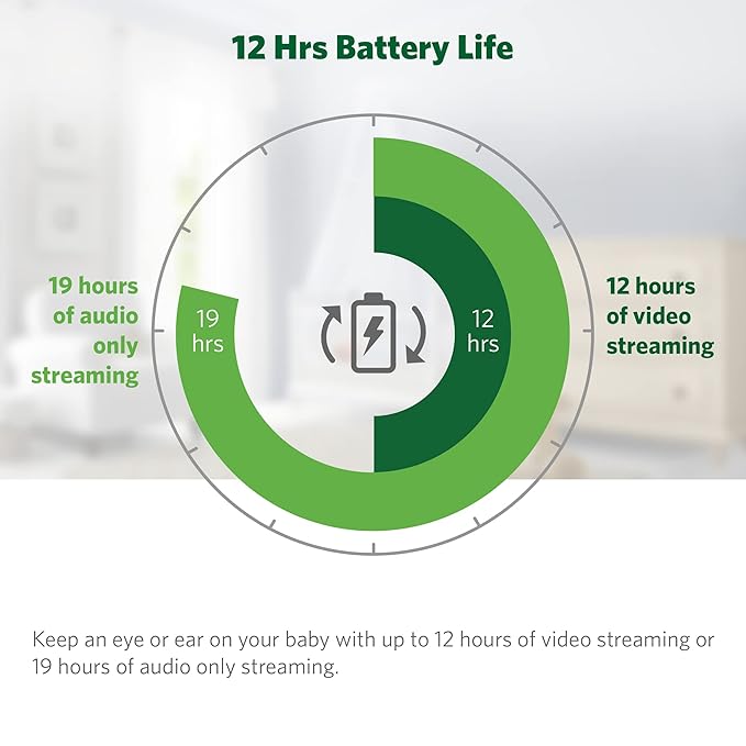 LeapFrog LF2513 Baby Monitor, 2.8" IPS LCD Screen, Pan-Tilt-Zoom, 1000ft Range, Night Vision, Soothing Lullabies, Night Light, 2-Way Audio,Temperature Sensor, Secure Transmission No WiFi