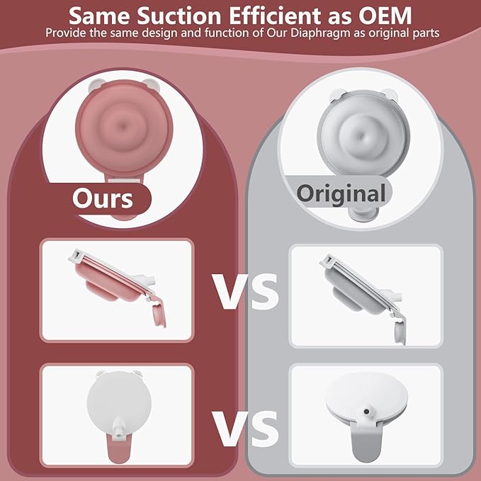 Double-Layed Diaphragm Replacement Accessories Only Compatible with Mom Cozy Upgraded Mobile Flow M9, Upgraded M9 Diaphragm Breastfeeding Parts, Not Original Parts, 2Pack Red