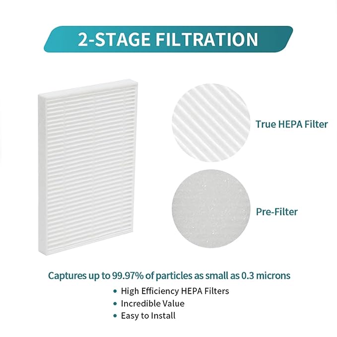 6 Pack HEPA H13 True Filter Replacement for Momcozy KleanPal Pro Baby Bottle Washer