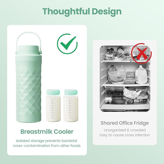 Mosthink 22oz Breast Milk Cooler Bottle, 360°Cooling Keeps Milk 24 Hours Fresh Portable Breastmilk Chiller with 2pcs Baby Storage Bottle for Travel & Outdoor Use, Breastfeeding Essentials