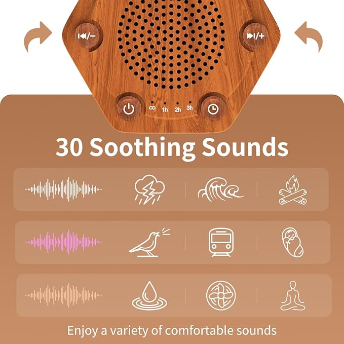 Sound White Noise Machines High Fidelity 30 Unique Non-Looping Soothing Sounds 12 Colors Night Light 4 Timers 10-Level Brightness 32-Level Volume and Memory Function