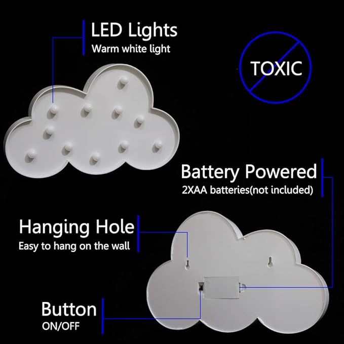 White LED Cloud Marquee Signs, Light Up Cloud Decorative Signs Hanging Hole Nursery Room Night Light for Baby Shower, Party Supply, Christmas Decor-White