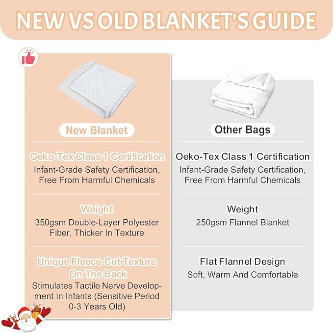 Personalized Baby Blankets for Girls & Boys - Super Soft Easter Blanket with Thick Double-Layer Dotted Backing, Personalized Baby Gifts for Baby Shower from Grandma (Purple, Customize Now)