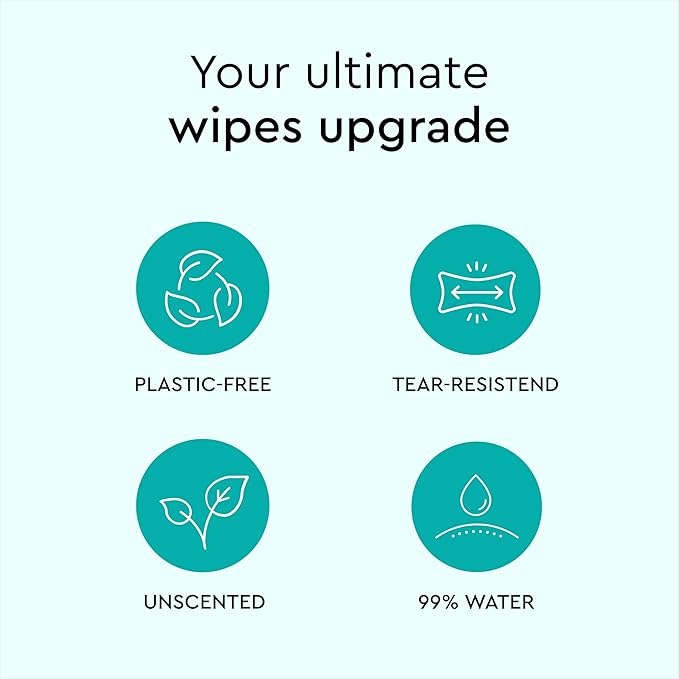 LILLYDOO Baby Wipes with 99% Water – Unscented, Hypoallergenic, Plant-Based, Strong & Plastic-Free, Compostable, 8 resealable Packs x 72 (576 Wipes Total)