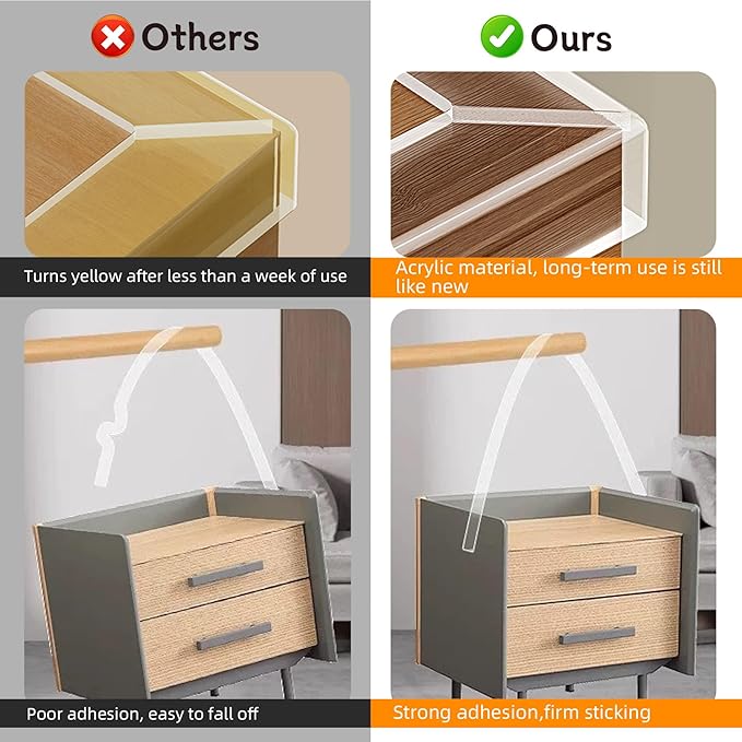 Clear Edge Protector Strip Sharp Edge Wrap Cover Tape,0.8 in x 13.12 FT,Self Adhesive Protective Bumper Guards for Cabinet Door Desk Glass Table Bed Furniture, Kitchen Countertop, Waterproof