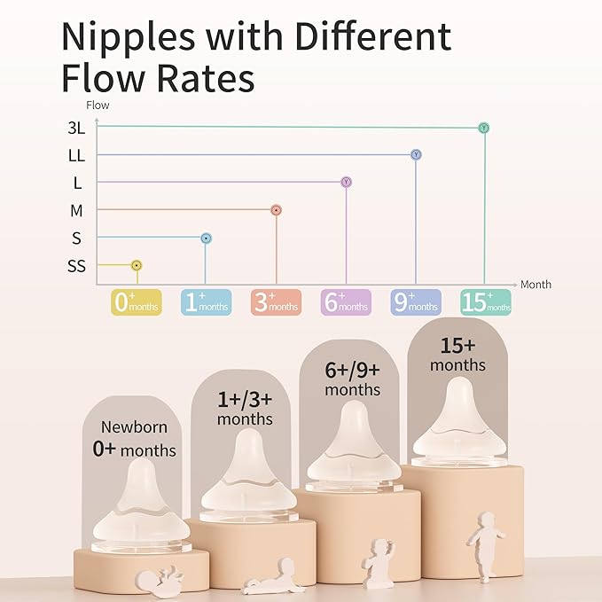 Pigeon Glass Nursing Bottle Wide Neck, Anti-Colic, Streamlined Body, Natural Feel, Easy to Clean, Heat-Resistant, 5.4 Oz(Pack of 2), Includes 2pcs SS Nipples (0m+)