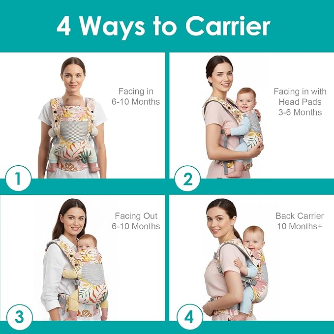Infant Baby Front Carrier, Toddler Body Carrier, 7-66 Lbs Ergonomic Design, Lumbar Support, Lightweight Baby Chest Carriers (3-36 Months)