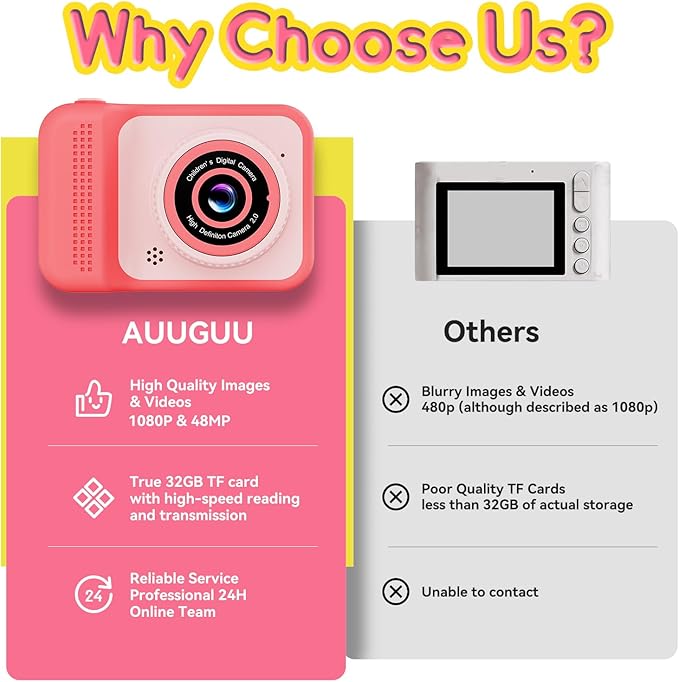 Kids Camera, 1080P Portable HD Digital Camera with 32G SD Card, Birthday Gifts for Girls 3 4 5+ Year Old