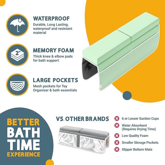Baby Bath Kneeler and Elbow Rest Pad Set, 2-Inch Thick, Memory Foam, Water-Resistant Mat – Bath Time Essentials Cushion and Bath Kneeling Pad for Bathing Baby with Bathtub Toy Organizer (Mint Green)