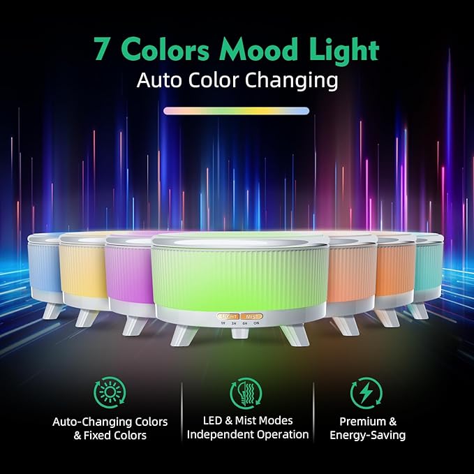 20-Hour Long-Lasting Aromatherapy, 500ML Large Essential Oil Diffuser: Ultrasonic Cool Mist Humidifier with Remote, 7 Color Lights, Timer, Auto-Off for Home/Bedroom/Yoga (Minimalist White)
