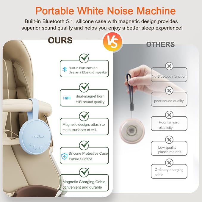White Noise Sound Machine, Portable Sound Machine for Sleeping Adults & Baby, with Bluetooth 5.1/24 Soothing Sounds/Battery Powered/3 Timer Memory Function for Office/Bedroom/Travel（Blue）