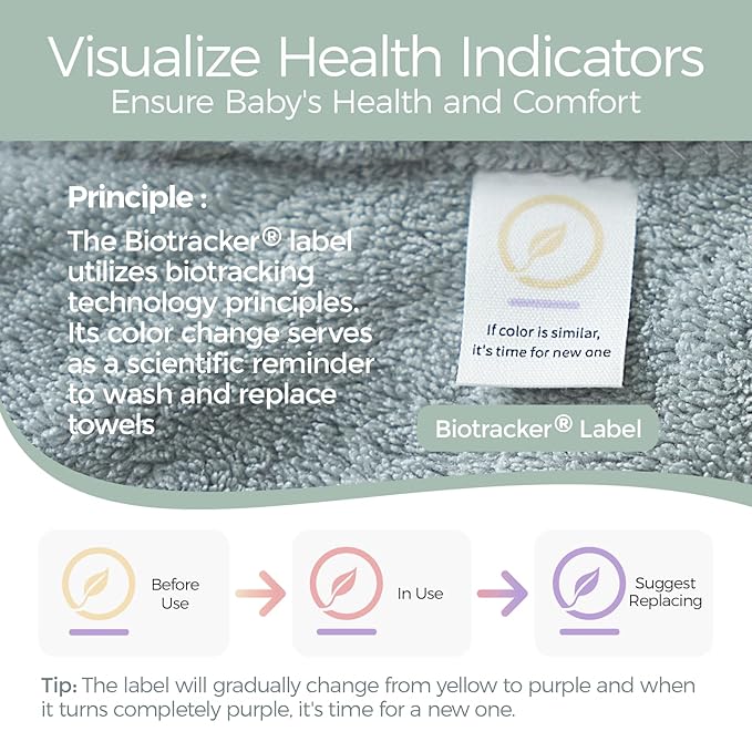 Momcozy Baby Bath Towels with Visualize Health Label - Ultra Soft & Absorbent Coral Fleece Hooded Towels for Newborn, Infant, Toddler (0-36 Months) Bath Essentials (Large Size,2 Pack)