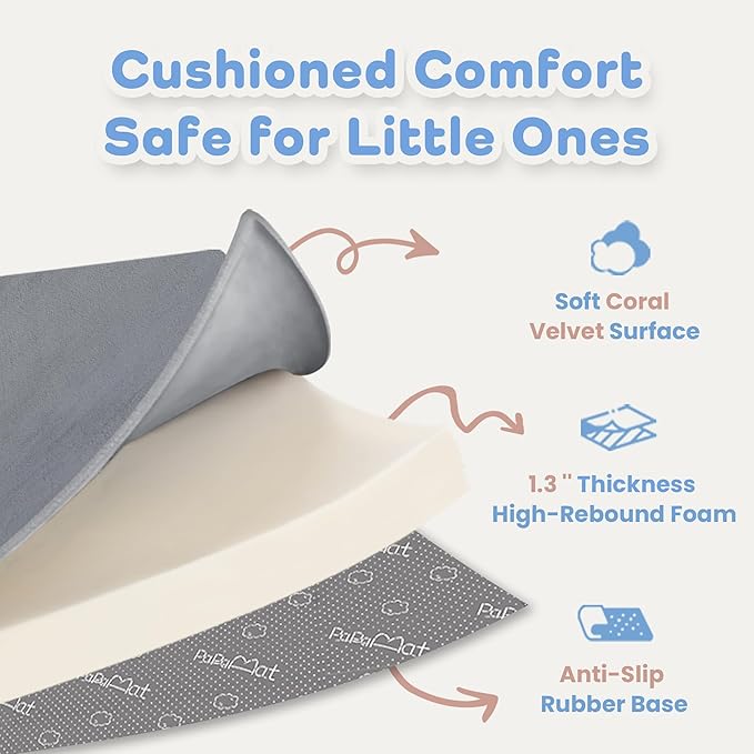 1.3" Thick Baby Floor Play Mat 71x79, Basic Padded Foam Mat for Tummy Time Crawling, Non Slip Cushioned for Babies Toddlers Infants Kids (Dark Grey)