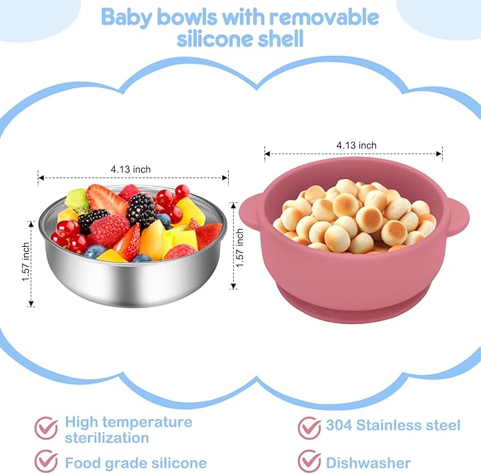2 Pack Stainless Steel Baby Bowls with Removable Non-Slip Silicone Suction Shell, Anti Scald Food Container for Baby Food Feeding-Skyblue & Red