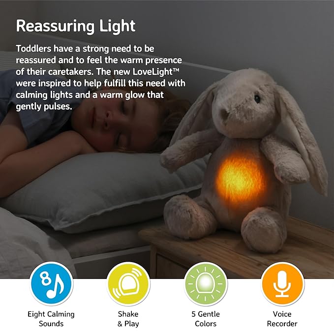 Cloud b Sound Machine with White Noise Soothing Sounds | Record Parent Voice | Adjustable Settings | LoveLight Buddies - Billy Bunny