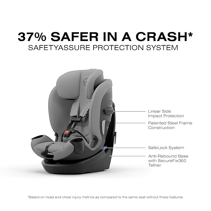 Callisto G 360 Select Rotating All-in-One Convertible Car Seat - Grey