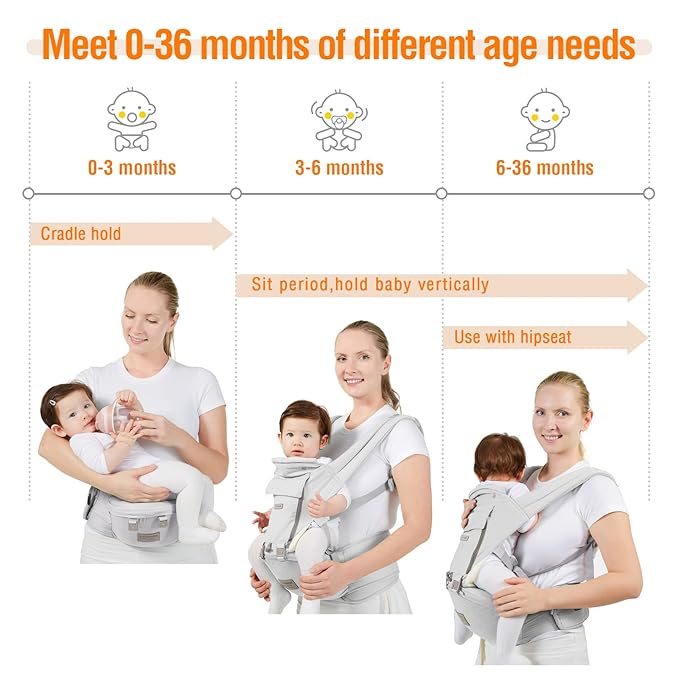 Baby Carrier Newborn to Toddler Baby Carriers with Seat Infant Baby Holder Backpack Baby Carriers Front and Back for Carrying and Hiking (Light Grey)