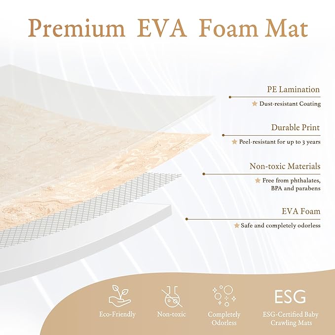 PopsyKosy Super 1 Inch Thick Premium Quality Exercise & Baby Foam Play Mats - Expandable & Large Non-Toxic Odorless Floor Mat - 6 Tiles Spacious 6x4ft - Peel-Resistant - Light Apricot