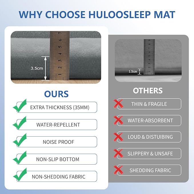 Play Mat for Babies Toddlers,1.3" Thick Elasti-Foam Anti-Fall Cushion Mat for kids Room,28×72 Bedroom Bedside Rugs,Water-Repellent Soft Coral Velvet,Non-Slip(Light Grey)