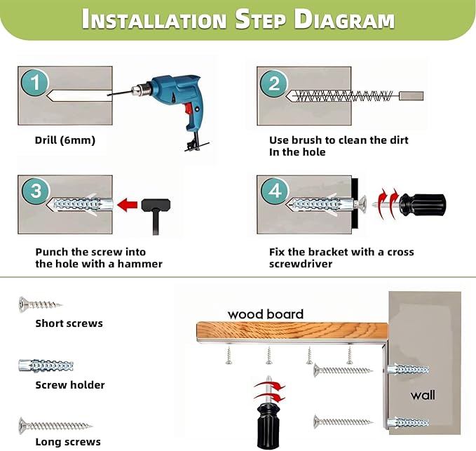 Furniture Anchors, Anti Tip Wall Anchors for Baby Proofing, Cabinet Safety Locks, Prevent Falling Furniture (4 Items)