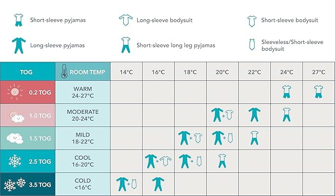 Love to Dream Swaddle UP Transition Bag Warm 2.5 TOG, Dreamer White, Extra Large, 24-32 lbs, Patented Zip-Off Wings, Gently Help Baby Safely Transition from Being Swaddled to Arms Free Before Rolling