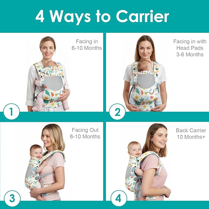 Infant Baby Front Carrier, Toddler Body Carrier, 7-66 Lbs Ergonomic Design, Lumbar Support, Lightweight Baby Chest Carriers (3-36 Months)