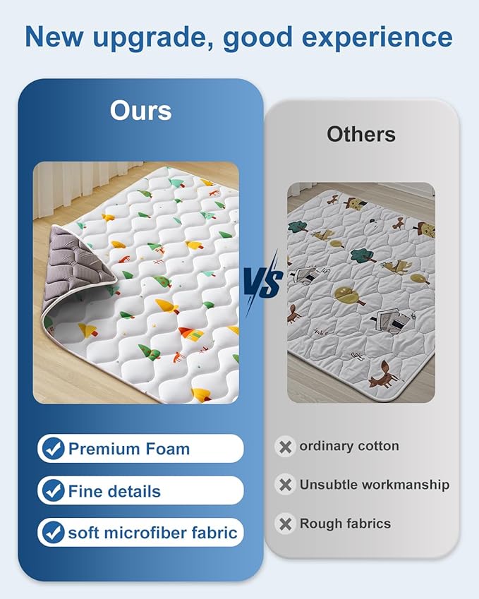 Odorless Premium Foam Baby Play Mat, Soft Microfiber Fabric Crawling Mat for Floor- Comfortable and Hypoallergenic, Non-Slip Cushioned Floor Playpen mat for Infants,Babies,Toddlers