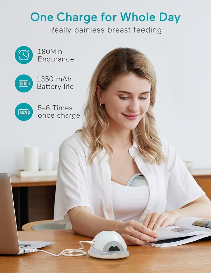 Paruu P20 Electric Breast Pump Hands Free, 4 Modes & 12 Levels Suction with 19/21/24mm Double-Sealed Flange/Insert, Wearable & Portable, Visual Design of Time and Milk Volume (2 Pack, Light Green)