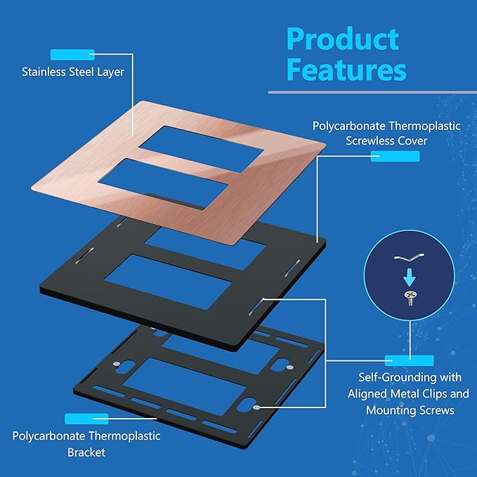 LIDER Double Decorator Metal Wall Plate, Temperature and Impact Resistant, 201 Stainless Steel, Screwless Cover, Modern Upgrade, Mid-Size 2-Gang 4.88” x 4.92”, Brushed Rose Gold, LSMWP-32M-BRG