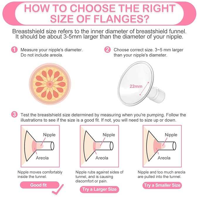 27mm 2 pc Flange Compatible with Spectra S2 Spectra S1 9 Plus Ameda MYA Motif Luna Breastpumps Replacement to Spectra Pump Parts and Spectra Flange. Compatible with Spectra Parts/Accessories