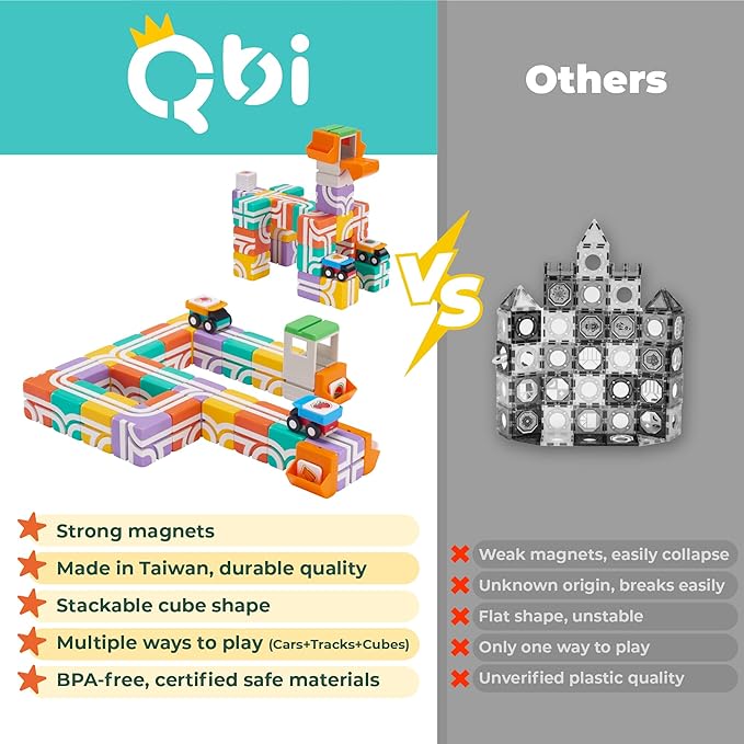 QBI Magnetic Blocks for Toddlers Ages 2-4｜STEM Magnetic Building Blocks with Trucks & Fruit Tiles｜Montessori Magnet Building Cubes for Kids｜Educational Gifts for Boys & Girls Ages 2+ (32PCS)