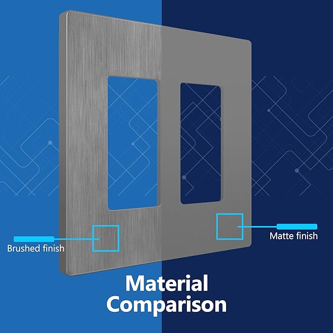 LIDER Matte Finish Double Decorator Switch Cover, Screwless Wall Plate, Mid-Size 2-Gang 4.88" x 4.92", Unbreakable Polycarbonate Thermoplastic, UL Listed, LSWP-32M-BGY10P, Brushed Gray, 10 pack
