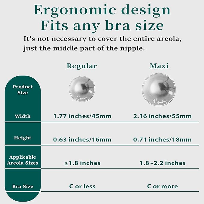 The Original Silver Nursing Cups - Nipple Shields for Nursing Newborn, Newborn Breastfeeding Must Haves for Soothe and Protect Your Nursing Nipples - Trilaminate 999 Silver（Regular）