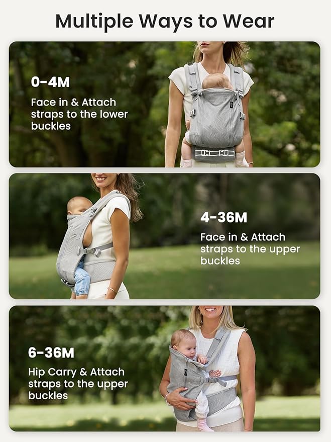 GROWNSY Baby Carrier, All Season Design with Adjustable Mesh Panel, Ergonomic Baby Carriers with Lower & Upper Buckle, Newborn to Toddler (7-44lbs), Hands-Free Parenting, Grey