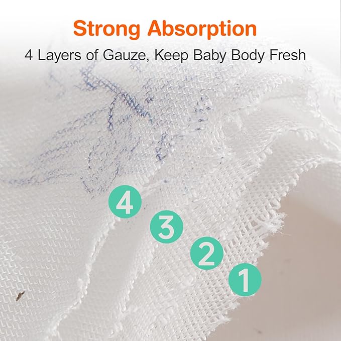 Baby Washcloths, Soft Burp Cloths, Absorbent Baby Bath Towels-4 Layer Design-Reusable Baby Wipes Newborn Bath Face Towel for Delicate Skin, Wash Cloths for Shower and Baby Essentials - 3 Pack