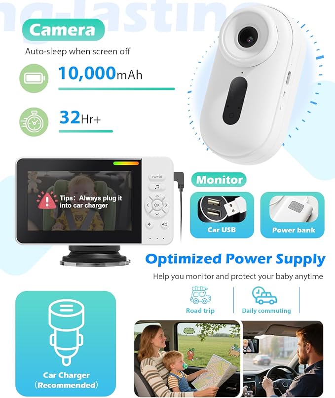 Wireless Baby Car Camera with Upgraded Auto Night Vision, 1080P HD Car Baby Monitor with 360° Adjustable, Easy Install Rear Facing Carseat Mirror, Newborns Travel Essentials Gifts - White