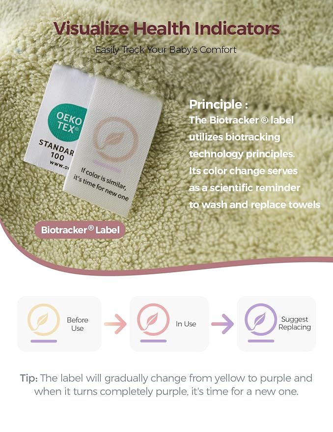 Momcozy Baby Bath Towels with Visualize Health Label - Ultra Soft & Absorbent Coral Fleece Hooded Towels for Newborn, Infant, Toddler (0-36 Months) Bath Essentials (Large Size,2 Pack)