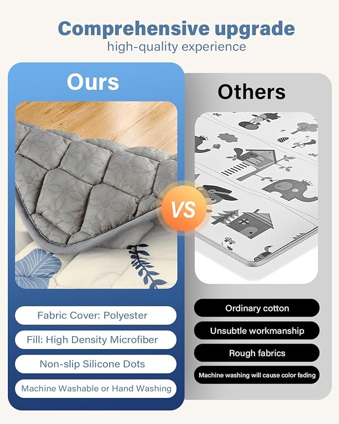 Baby Play Mat, Non-Slip Baby Mat for Floor, Soft Thicker Playpen Mat, Portable Playmat, Crawling Mat for Babies, Toddlers & Infants to Play and Learn（ 43"x43"）