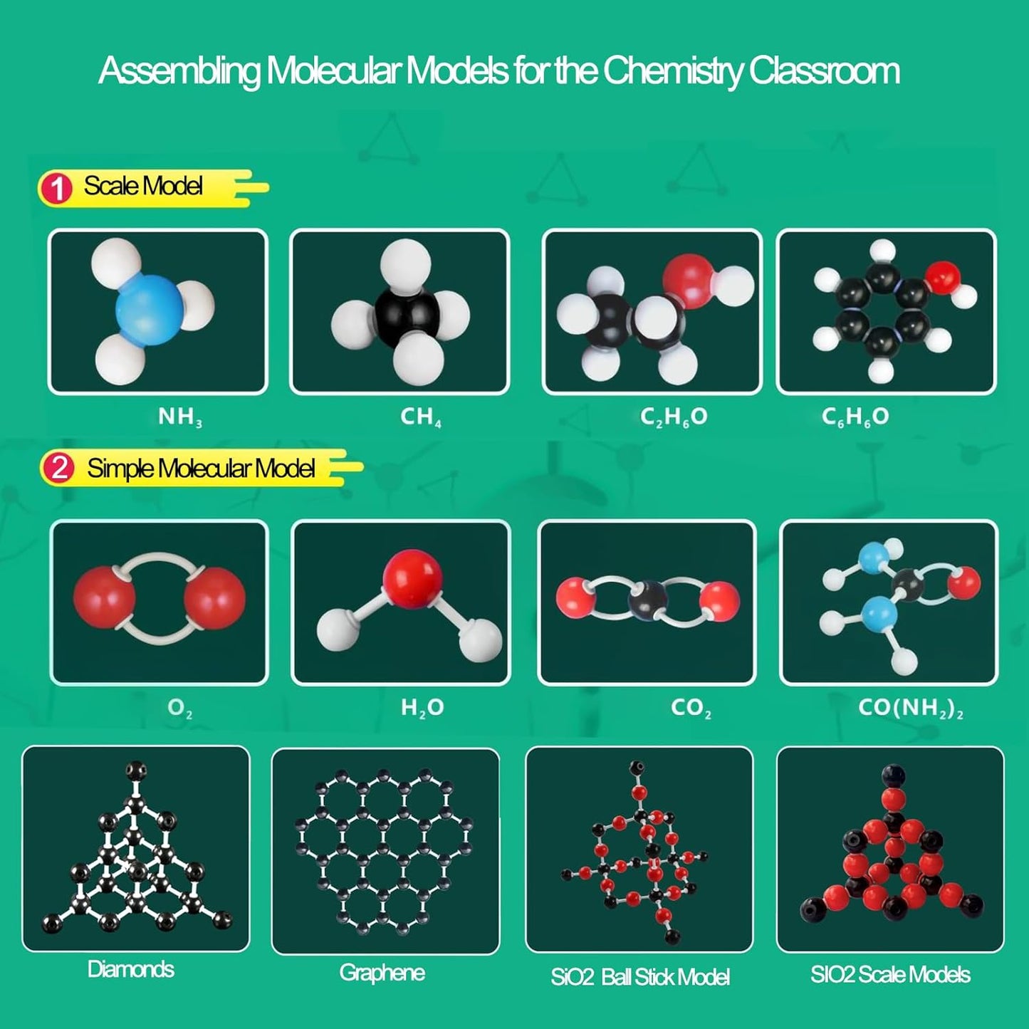 Chemistry Molecular Model Kit 452pc with C60,Educational Science Set Learning Chemistry Atoms,Bonds and Structures Teaching Aids School Supplies