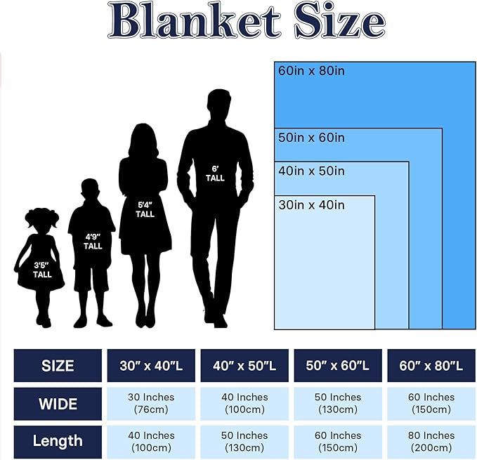 Ship from USA -Personalized Baby Blankets with Name,Customized Name Blankets for Kids,Super Soft Plush Fleece,Custom Baby Blanket for Boys,Girl,Personalized Gifts for Newborn