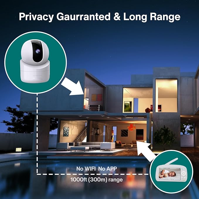 2025 Upgraded Baby Monitor with Night Lamp, 5'' IPS Screen Video Baby Monitor with Pan-Tilt-Zoom Camera No WiFi, HD Night Vision, 2-Way Talk, Lullaby Player, 4500mAh Battery (BBM-04)